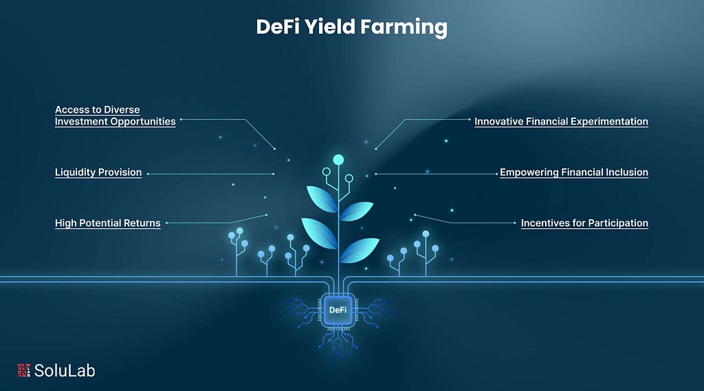 DeFi Yield Farming