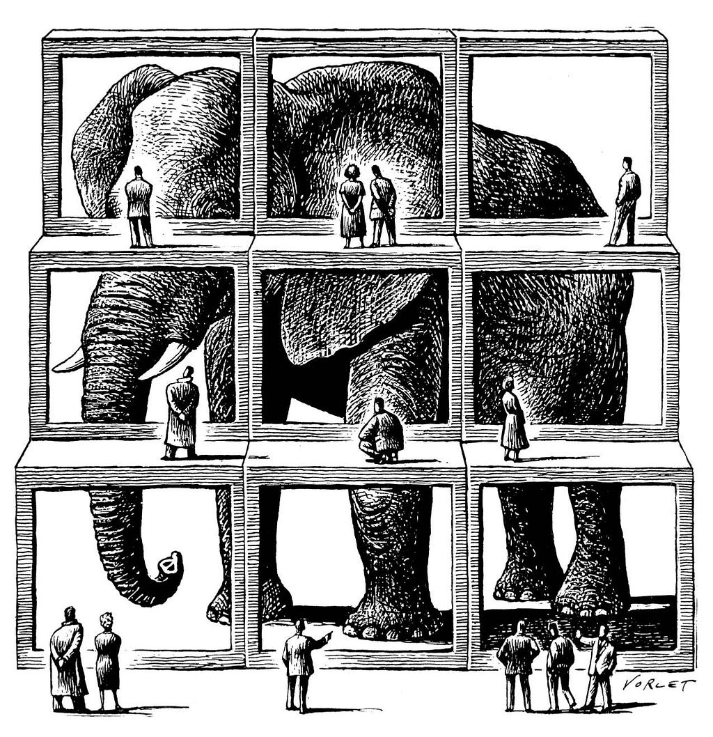 Ilustração que representa um elefante, porém dividido em vários pedaços com pessoas vendo somente partes do animal.