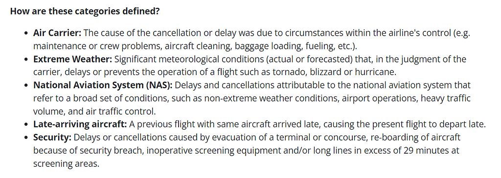 Flight delay reasons