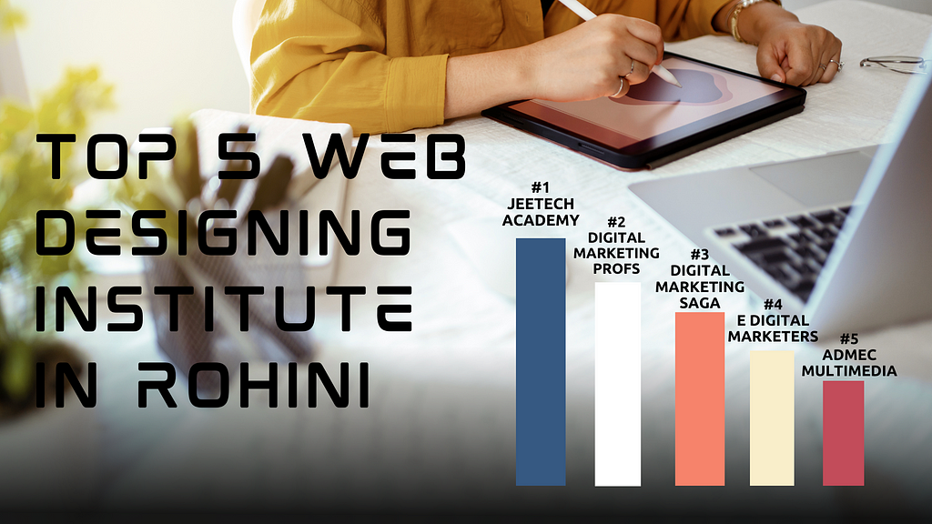 List of Top 5 web designing institutes in Rohini