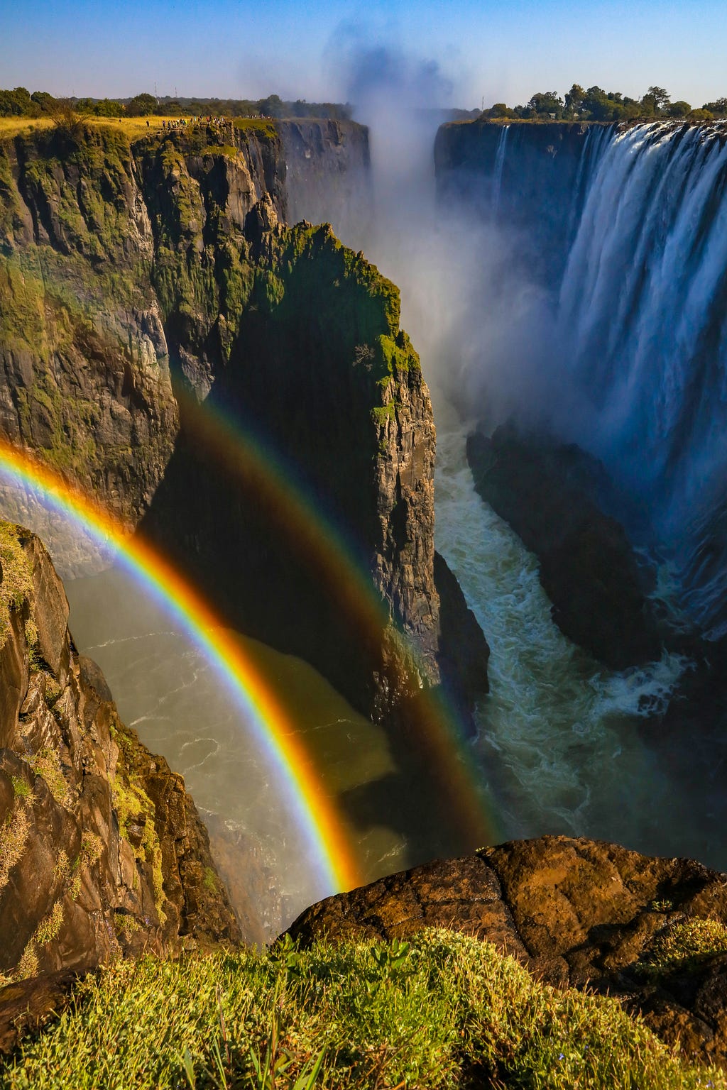 travel to Victoria Falls