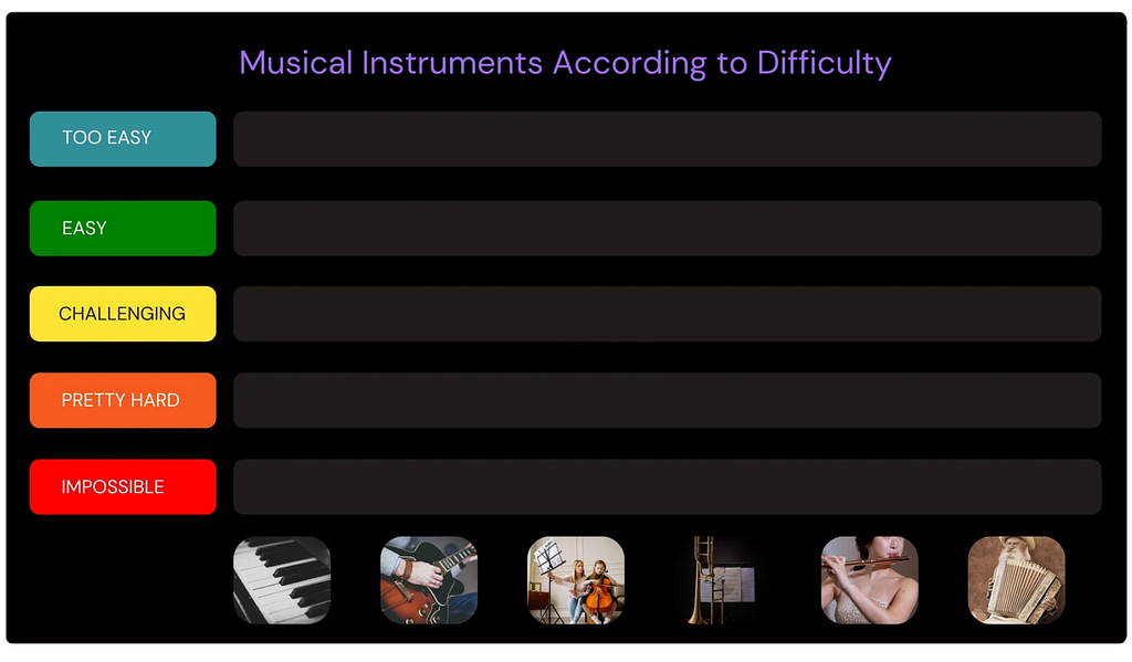 Guide to Creating a Tier List