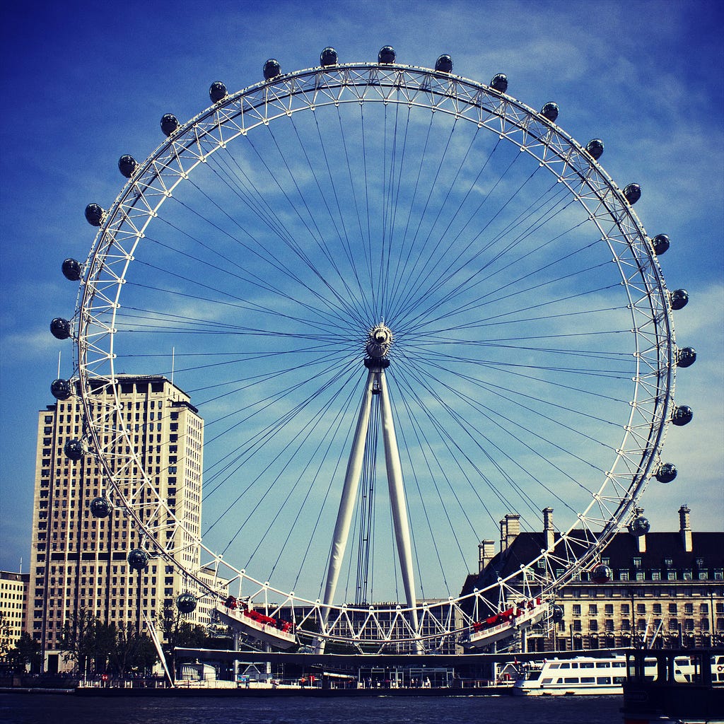 The London eye in London