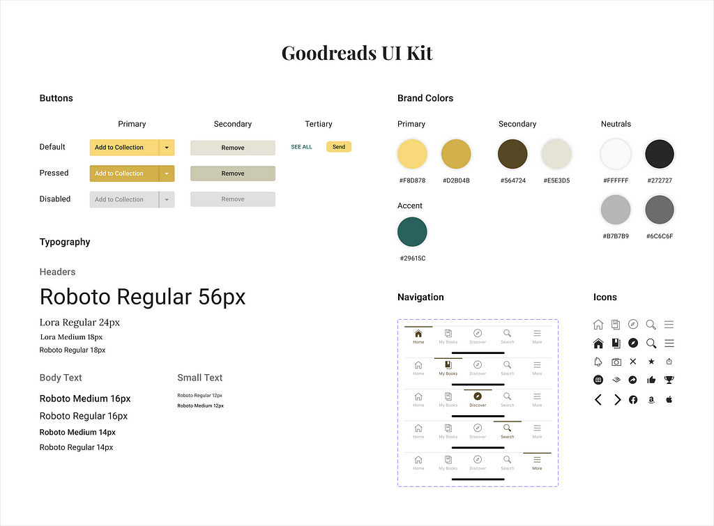 Goodreads UI Kit for consistency