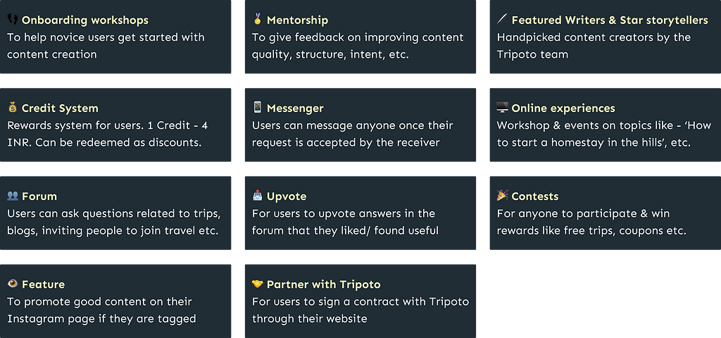 Various features and services offered by the Tripoto community