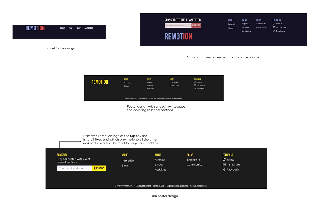 Adding a footer to the landing page, its iterations and finalized section