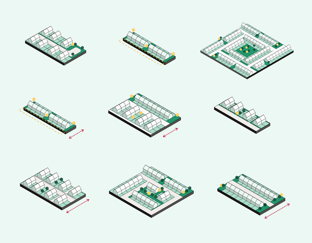 Layout typologies for Single Family Housing development