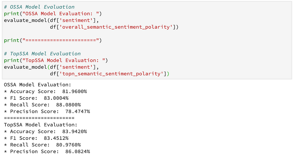 OSSA & TopSSA Model Evaluation