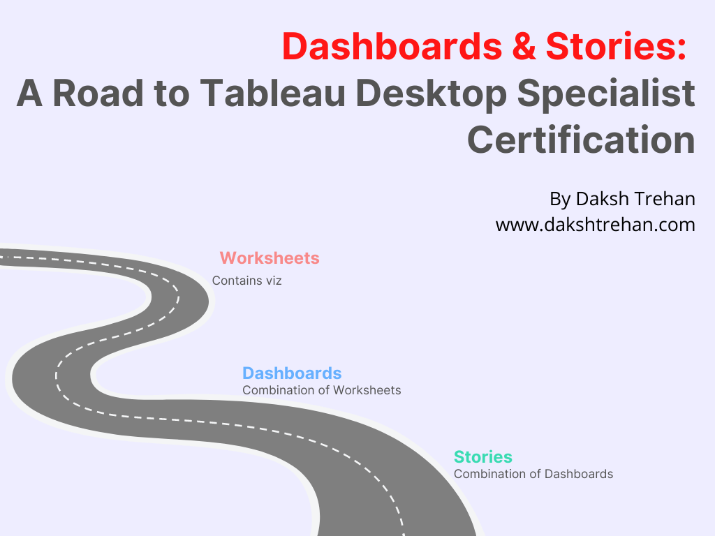 Dashboards & Stories in Tableau: A Road to Tableau Desktop Specialist Certification