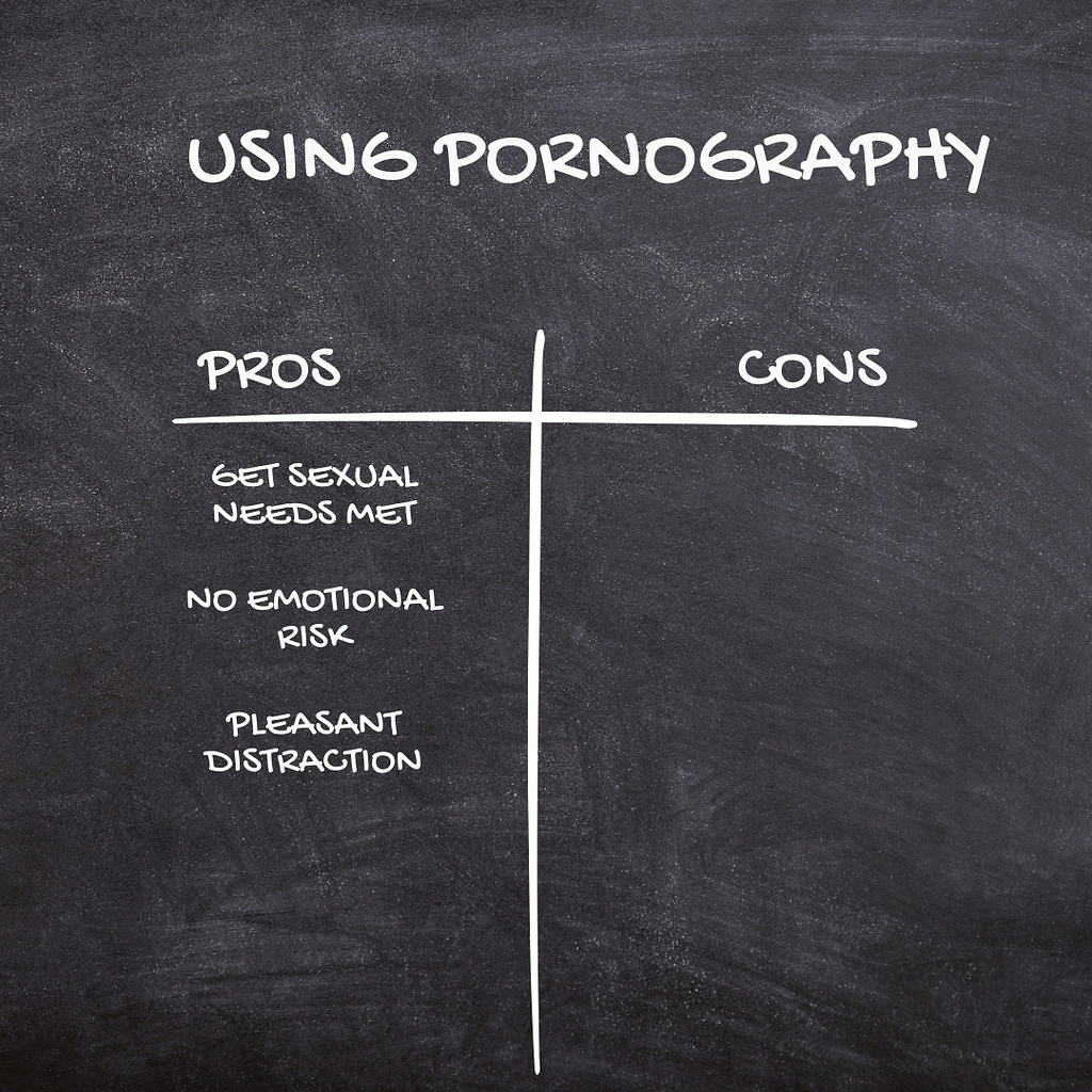 Pros v. Cons of Using Pornography chart written in chalk on blackboard background