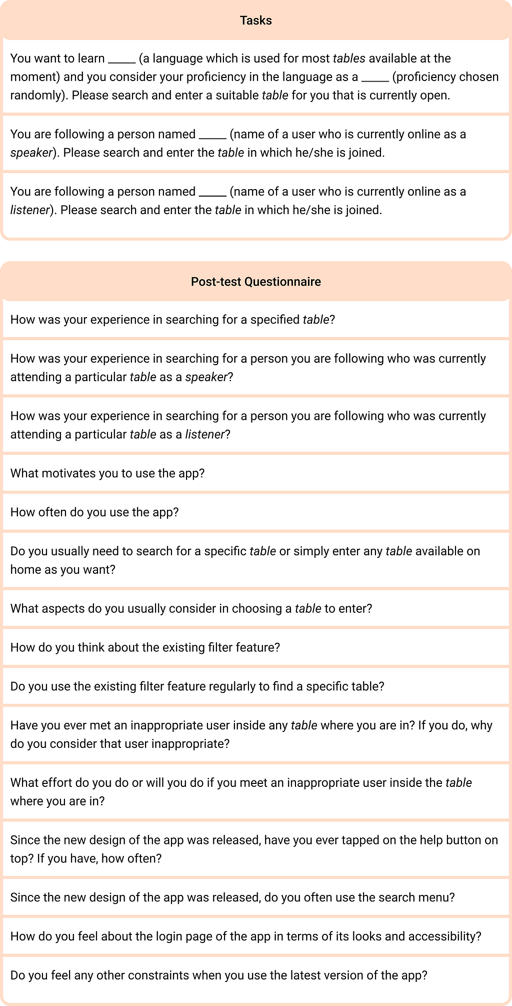 Initial usability testing tasks and user interview questions