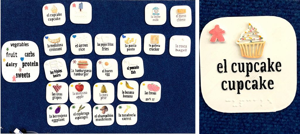An example of using icons in the classroom to create visual vocabulary learning cards for a Spanish-English language learning classroom.