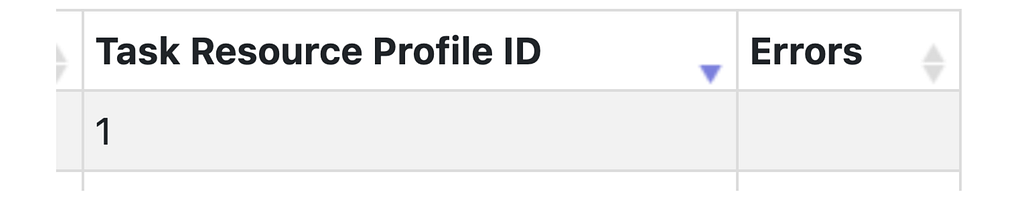 Screenshot from updated Apache SparkUI showing Task Resource Profile ID.