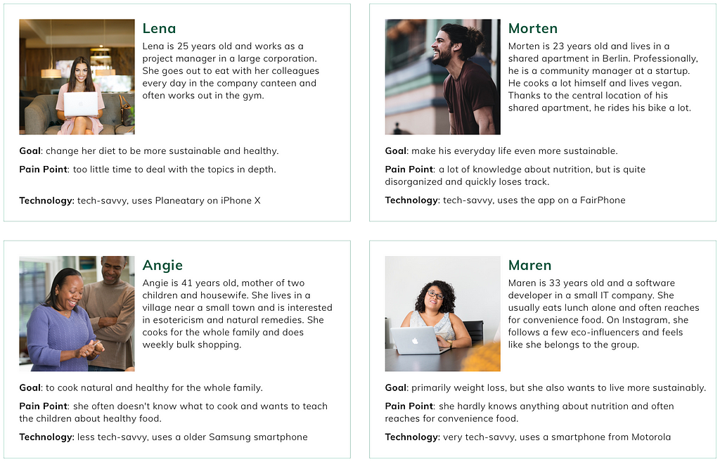 A picture showing 4 personas of the app. All 4 people have different reasons why they use the app: changing their diet to be more sustainable and healthy, making their everyday life more sustainable, cooking natural and healthy food for their family and weight loss. They also have different pain points and little stories told about them.