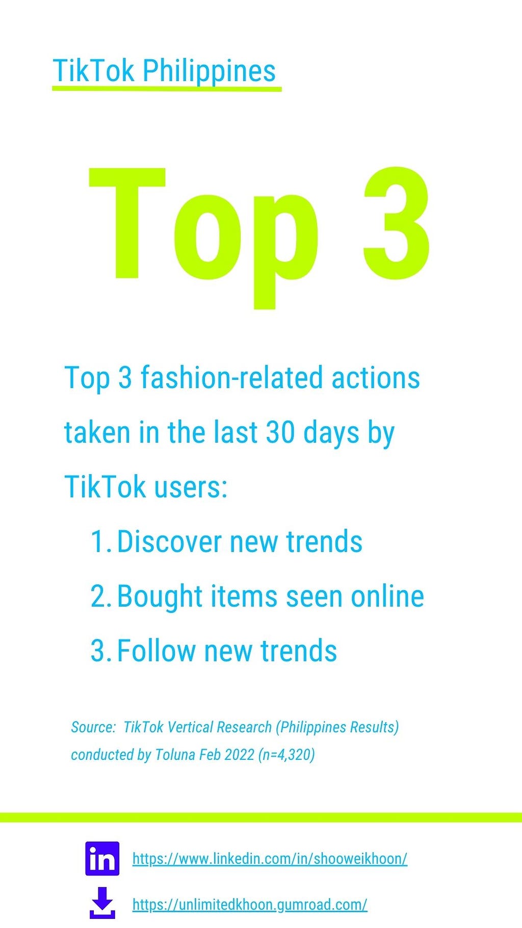 Top 3 fashion-related actions taken in the last 30 days by PH TikTok users