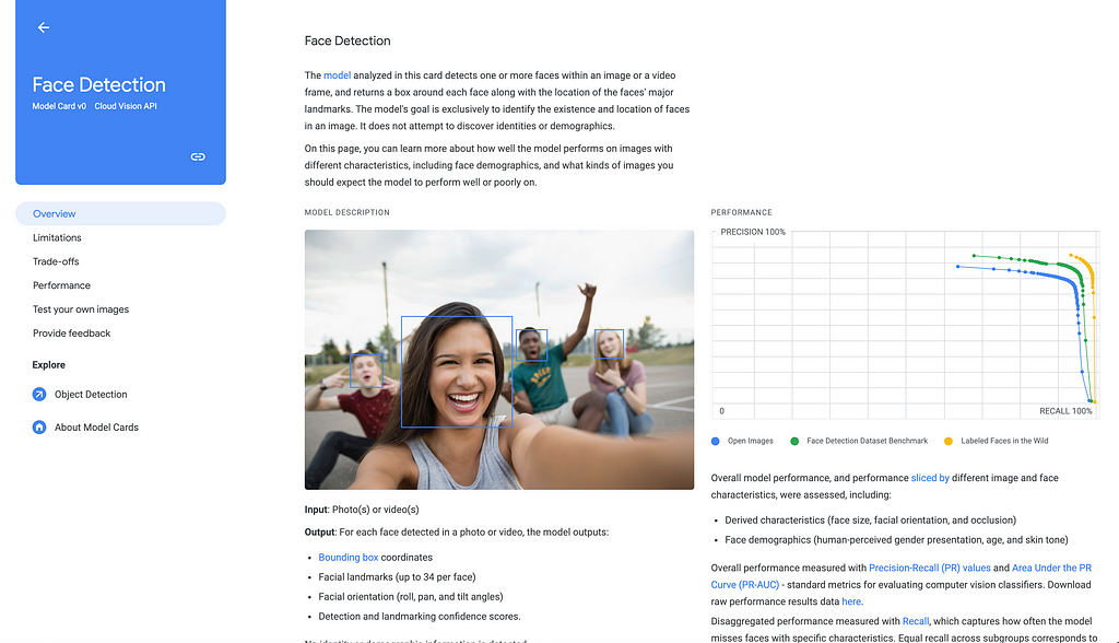 Screenshot of Google’s Face Detection model card.