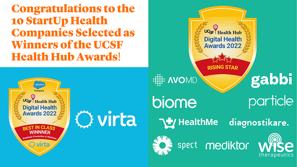 10 StartUp Health Portfolio Companies Win Top Honors at UCSF Health Hub Digital Health Awards