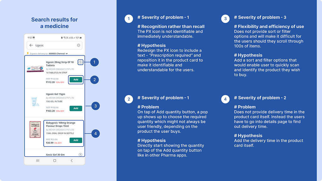 Heuristic and Intuition based evaluation of Search results page