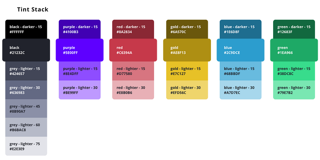 Tint stack based on primary and secondary colors; neutral has 7 steps while the rest of the colors have 4 steps each.