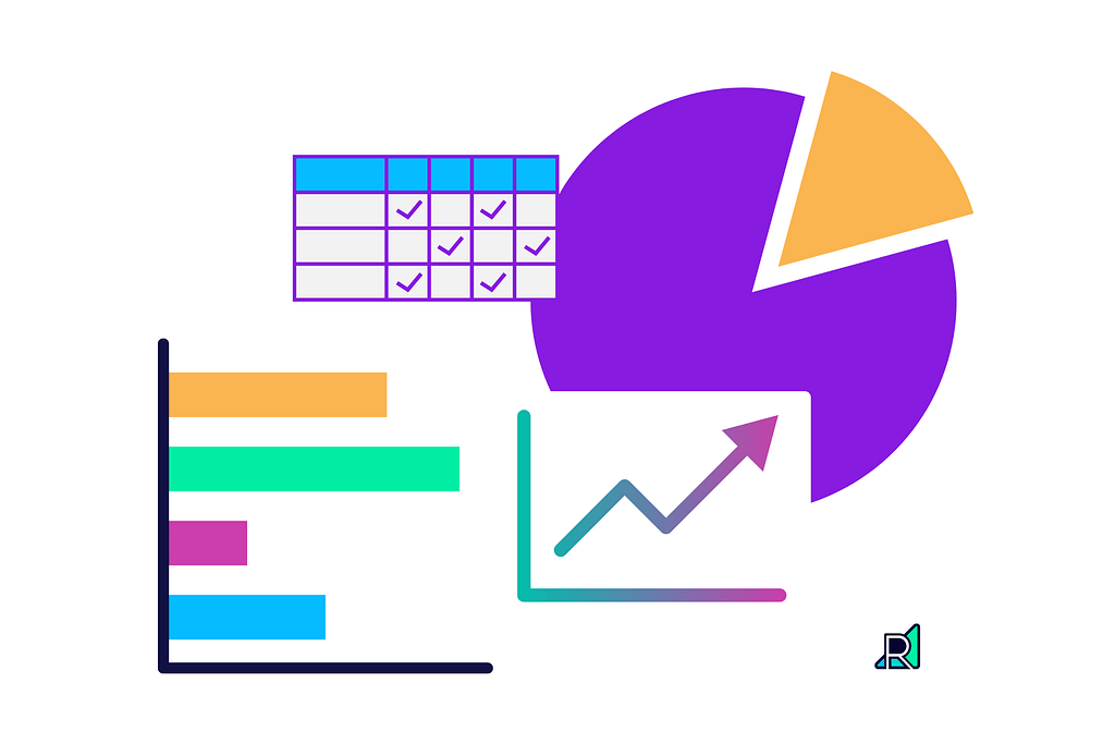 Sample graphs and charts to track marketing data.