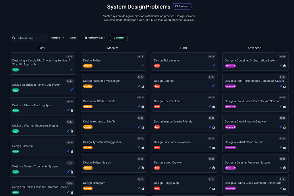 I Found LeetCode for System Design Interview and It’s Awesome