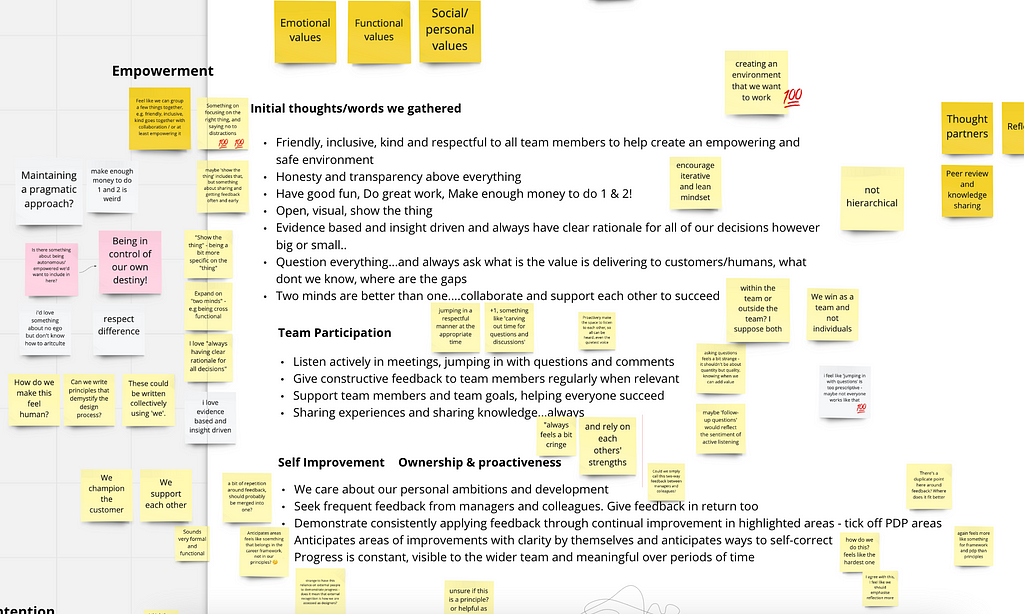 A flurry of digital post-it notes with suggestions all over an interactive document