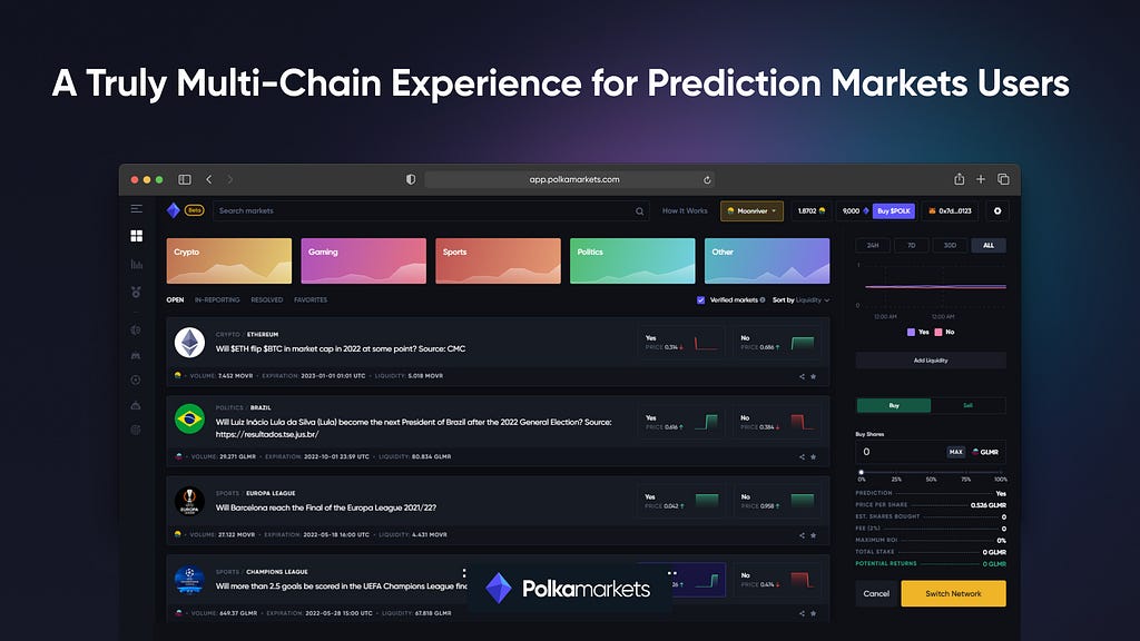 A Truly Multi-Chain Experience for Prediction Markets Users