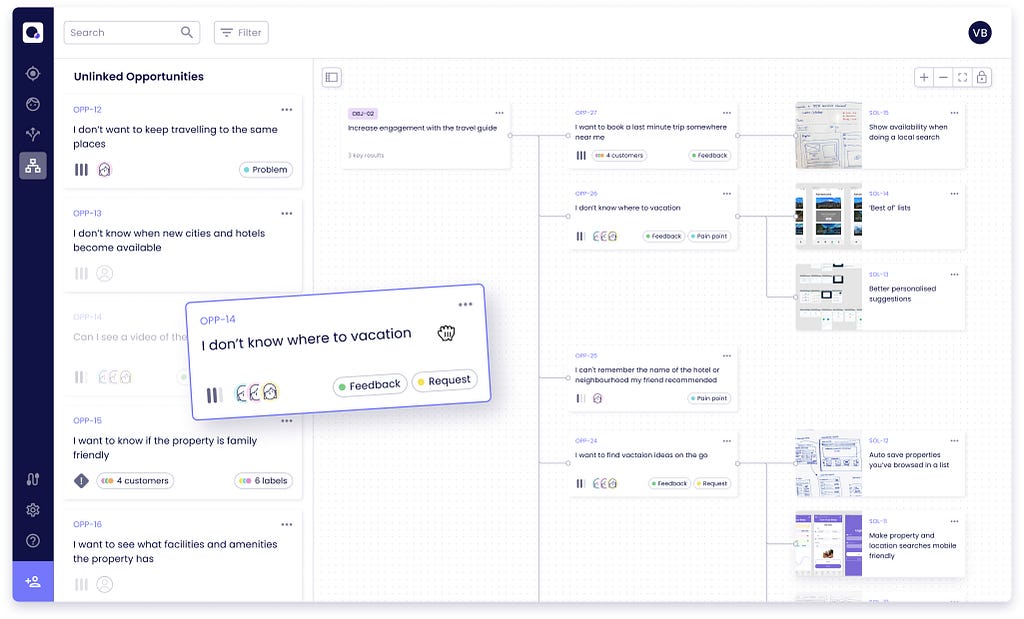 An opportunity solution tree, built in Orbit