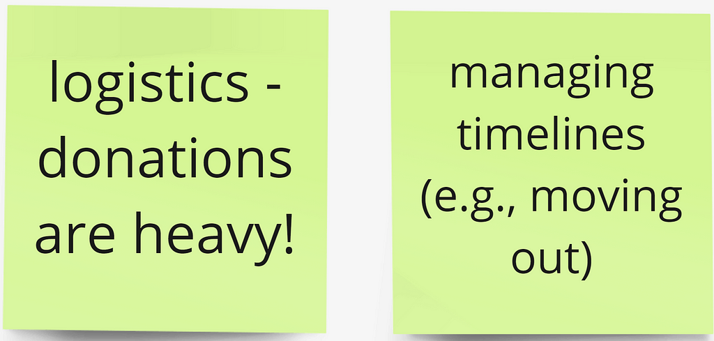 Considering logistics and limited resources addresses the needs and goals of the character personas our learners’ play as in our scenarios.