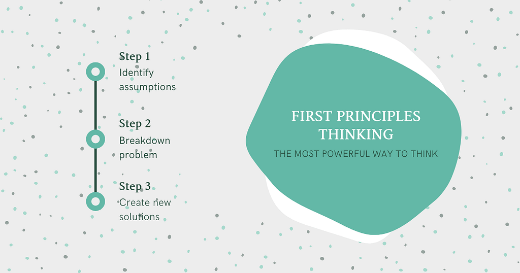 First Principles Thinking: The Most Powerful Way To Think