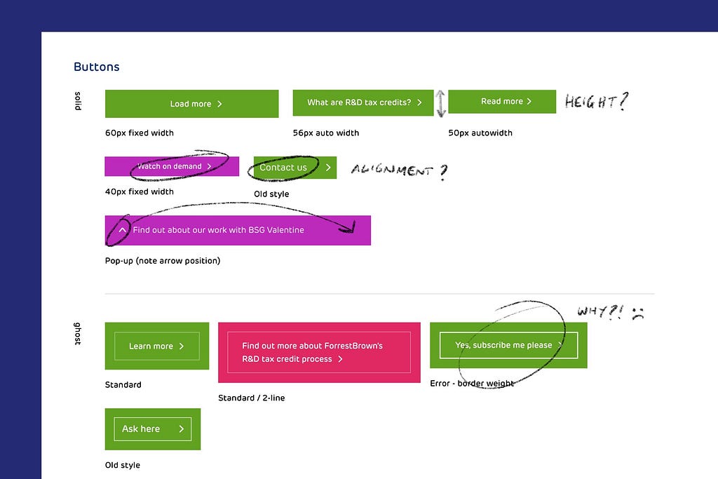 Detail of the design audit with annotated components