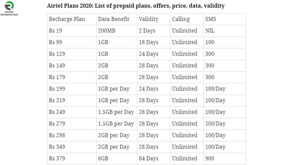 Airtel mobile recharge new plan