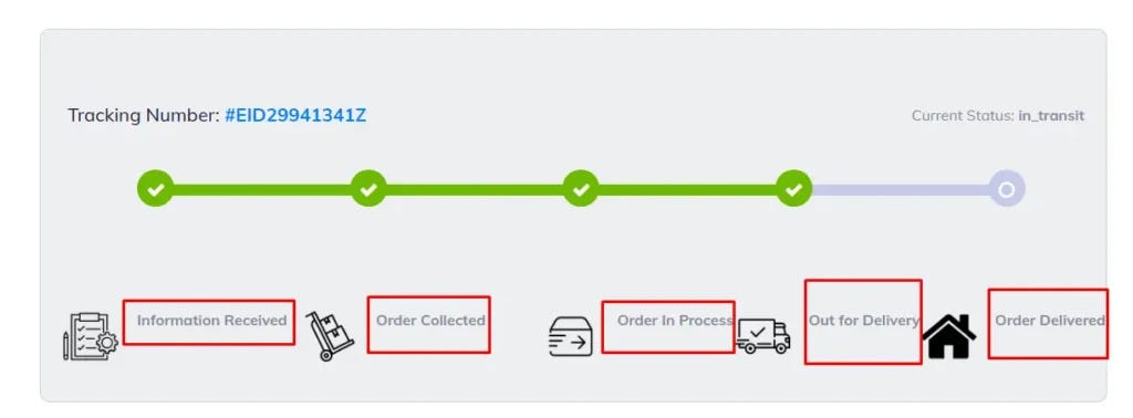 Zajel Courier Tracking online