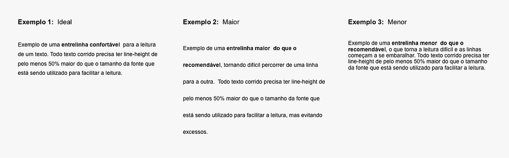 Exemplos um do tipo ideal outro com espaçamento maior que o ideal e outro com espaçamento menor que o ideal