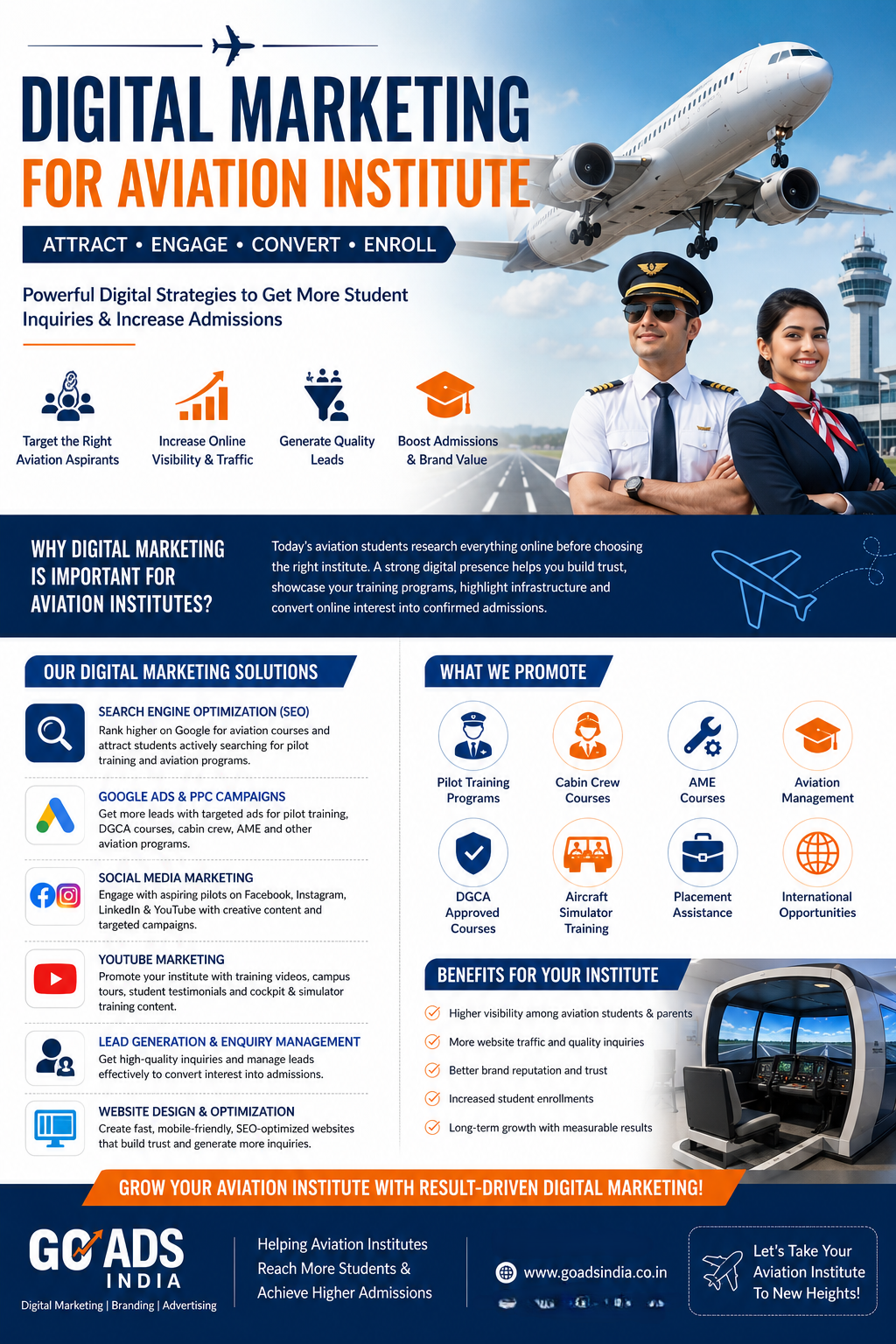 Digital Marketing for Aviation Institutes — The Smart Way to Increase