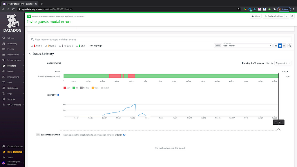 Datadog monitor for Guest of Guests widget which shows the error count for Guest of Guests widget