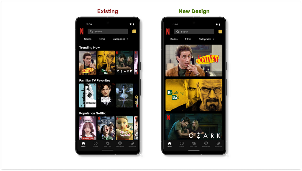 Visual representation of the existing Netflix home screen UI and new design.