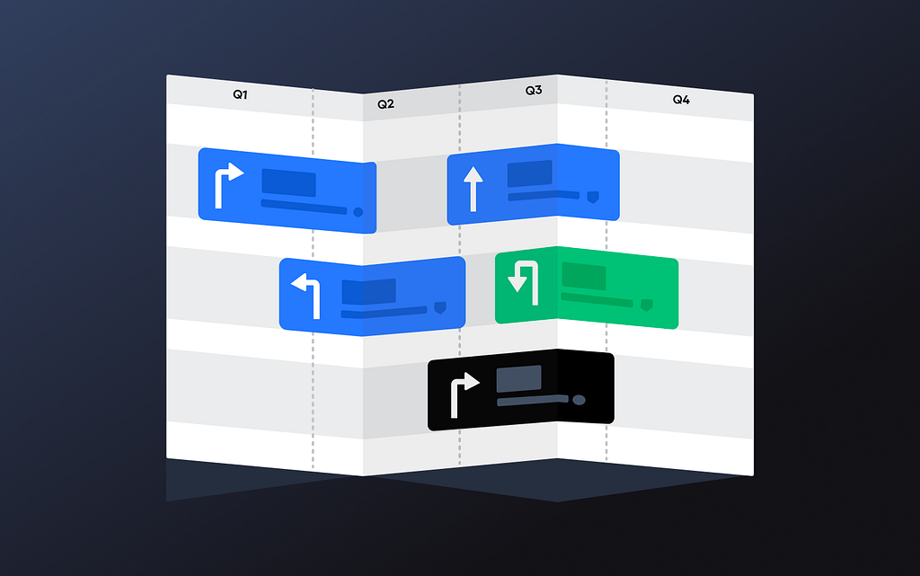 Strategic Scaling with a Robust Roadmap for Startups