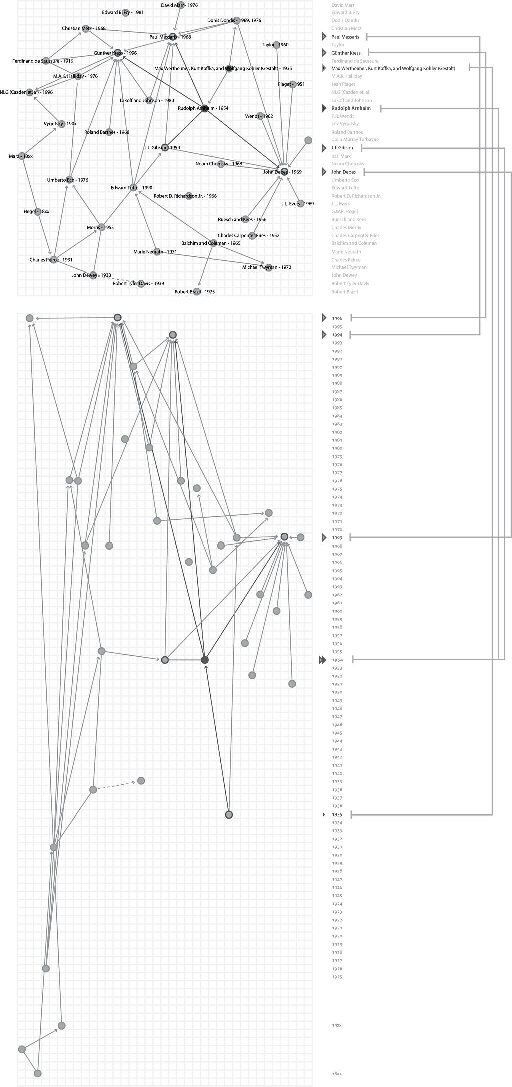 the-glass-cast-prototype-laptrinhx