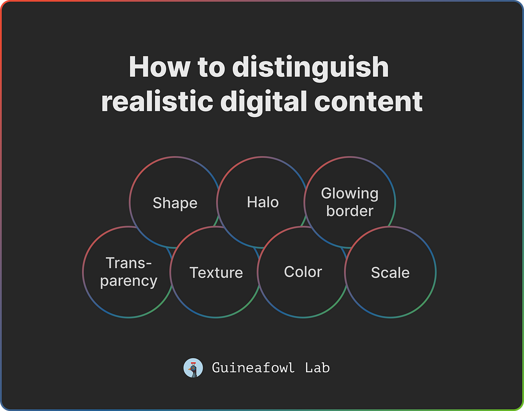 How to distinguish realistic digital content