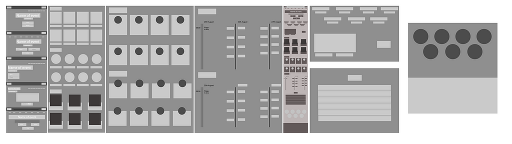 Turning those paper wireframes into digital wireframes