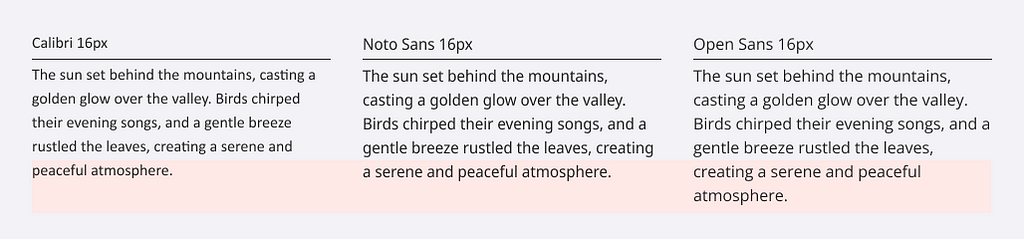 Comparison between Calibri, Noto Sans and Open Sans at the same font size