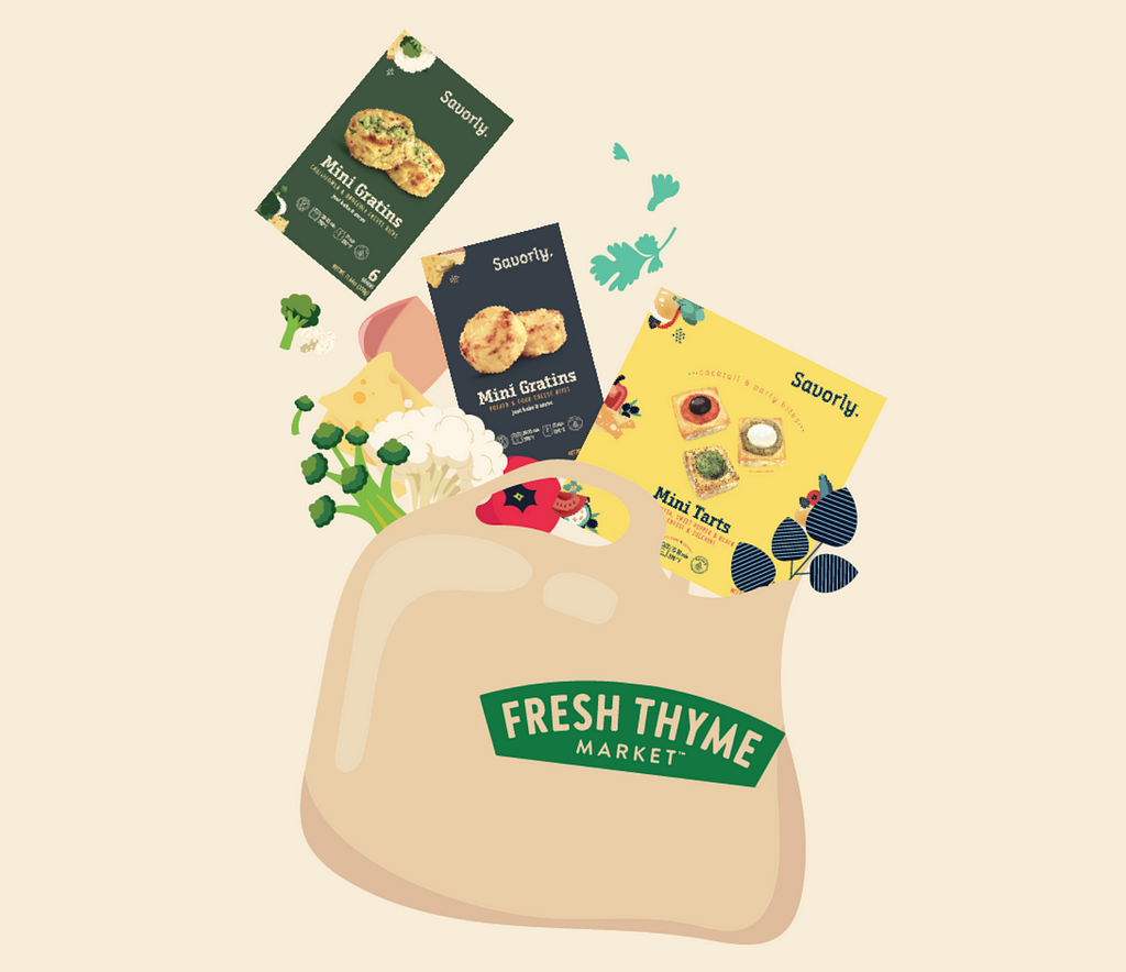 Savorly’s Fresh Thyme Farmers Market Shopping List