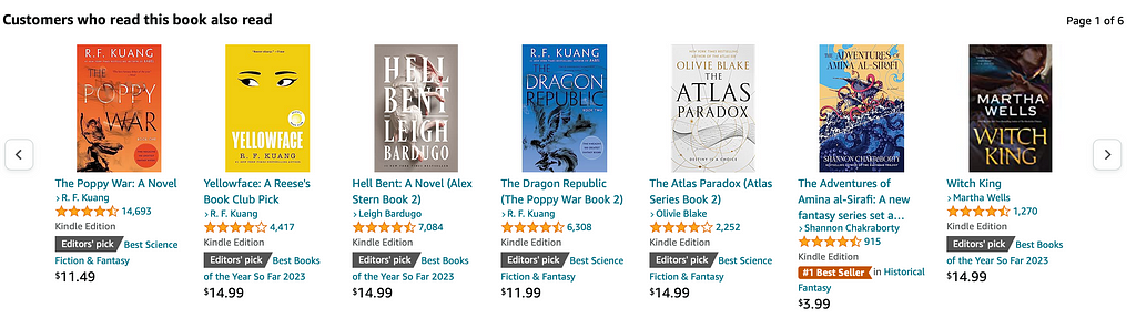 screenshot of the Amazon website showing, on a book’s product page, the other books that readers have also enjoyed.
