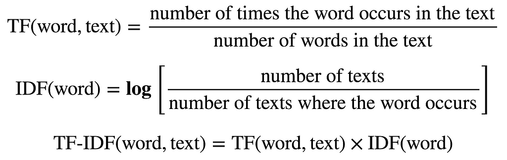 Formulas for computing TF-IDF features