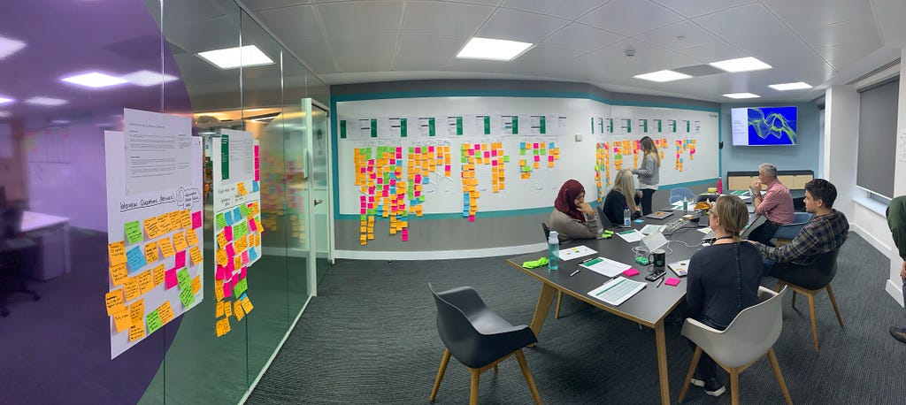 A photo of a usual meeting room with my team (in-person) where the walls are covered in post-it notes