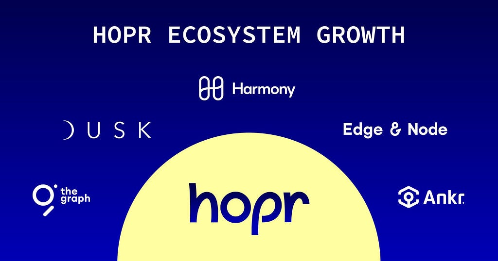 HOPR ecosystem growth — new partnerships with Harmony, the Graph, Dusk Network, Ankr, Edge & Node