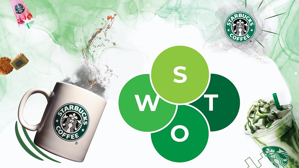 Starbucks coffee SWOT analysis