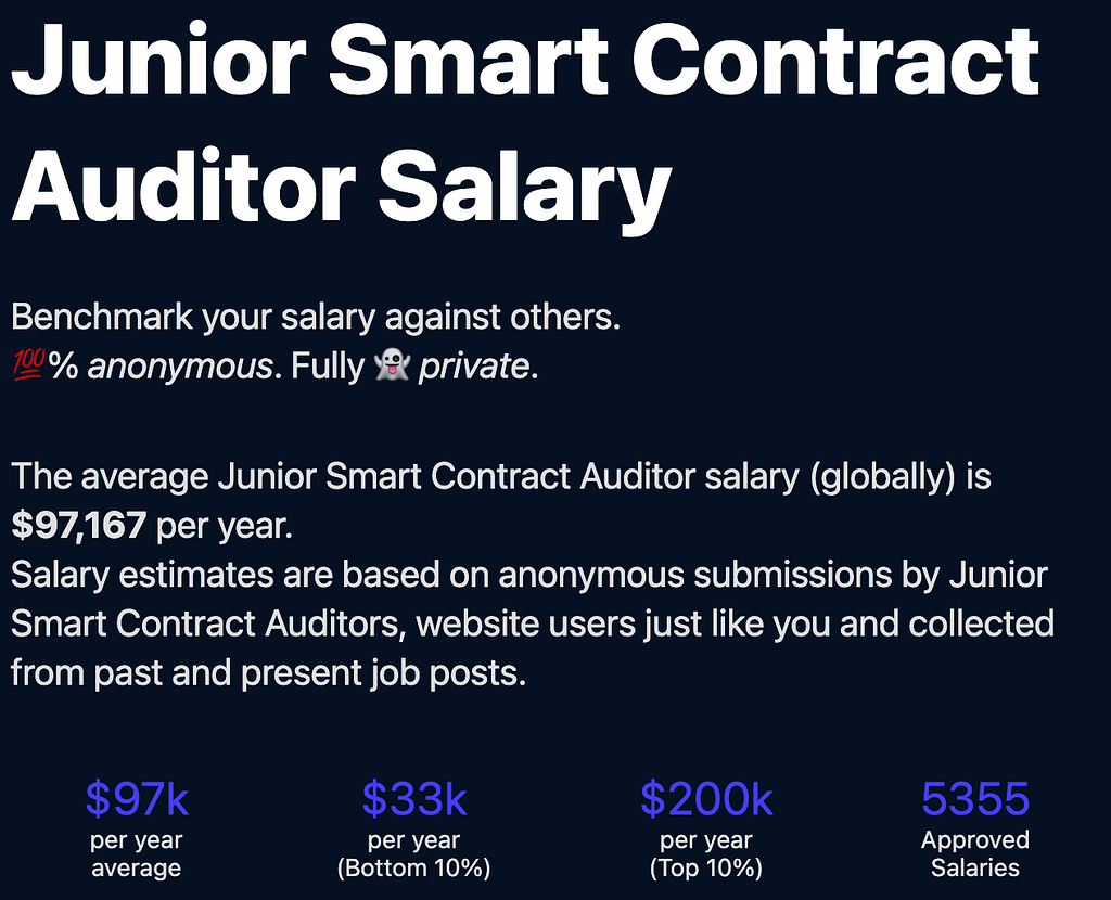 Smart Contract Auditor Salary