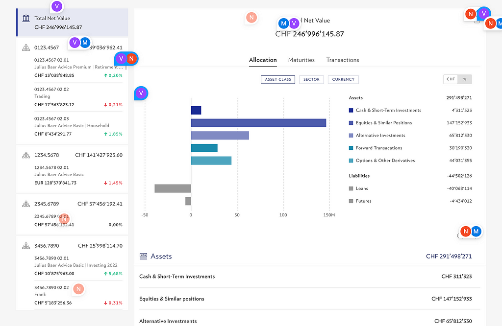 Example of ideation phase in Figma